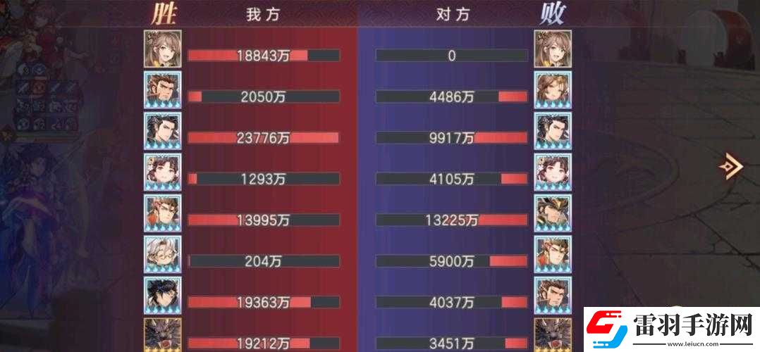三國志幻想大陸曹操陣容全攻略