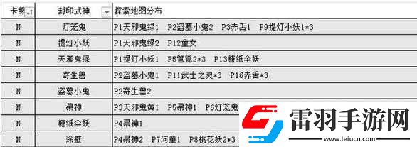 陰陽師妖怪分布點(diǎn)全覽表