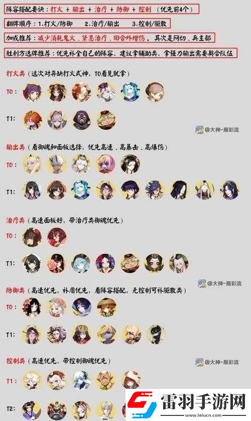 陰陽師戰(zhàn)場探索陣容及式神印記的最佳搭配策略指南