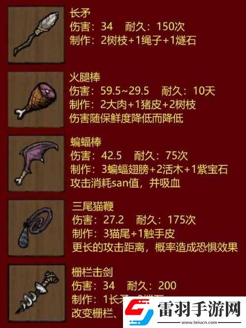 詳細介紹饑荒中獲取更多銩礦的實用方法
