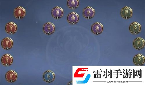裝備搭配新潮流