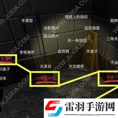 何氏湯泉線索大全及圖鑒分享