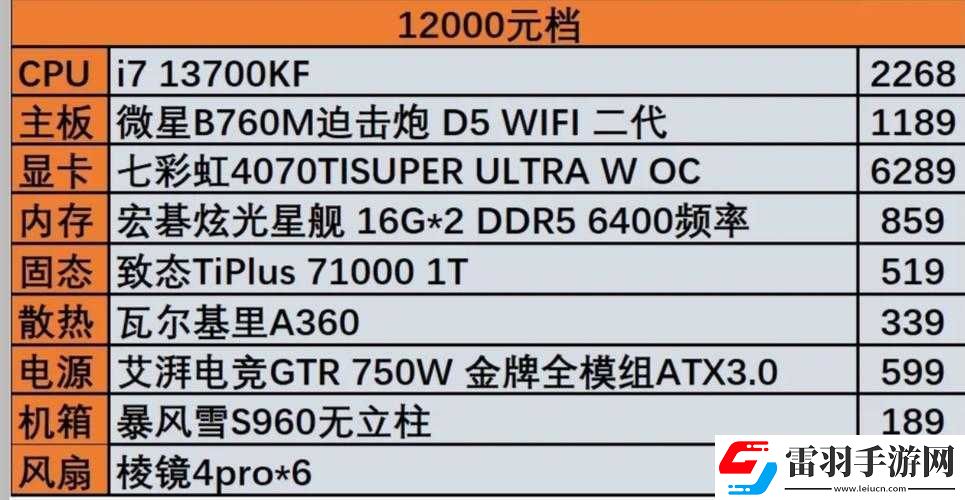 空中沖突越南電腦配置需求解析