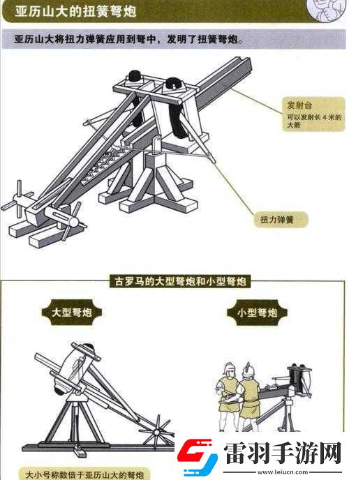 攻城器械隊(duì)使用攻略