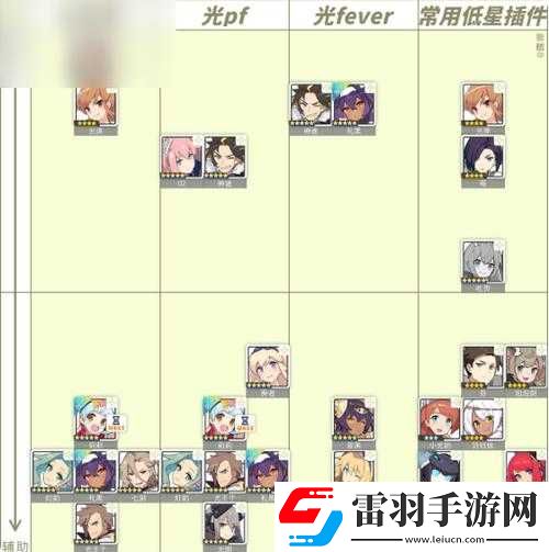 新角色推薦