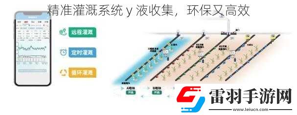 精準(zhǔn)灌溉系統(tǒng)
