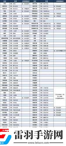 女神異聞錄