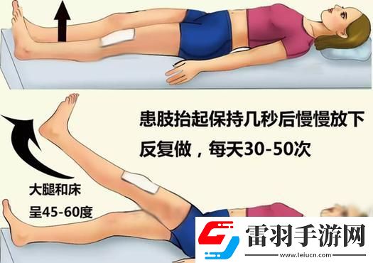 科技狂潮下的“直腿抬高大作戰(zhàn)”