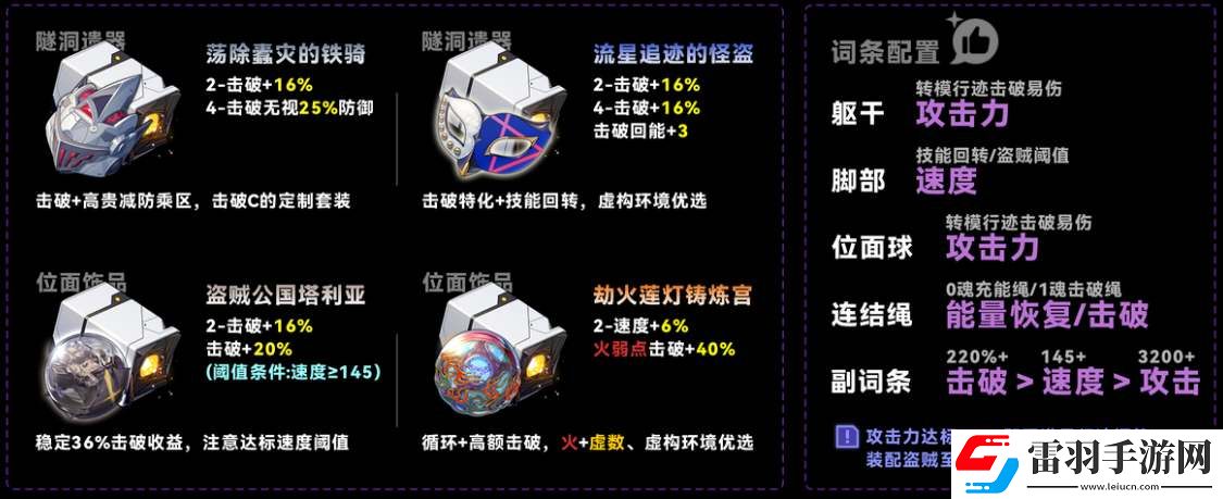 崩壞星穹鐵道亂破遺器及詞條怎么選擇