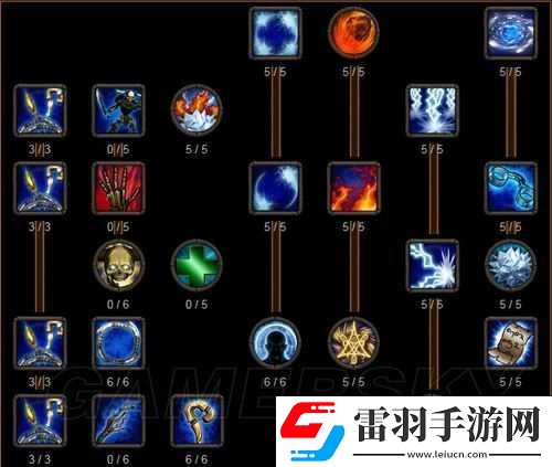 阿瑪拉王國