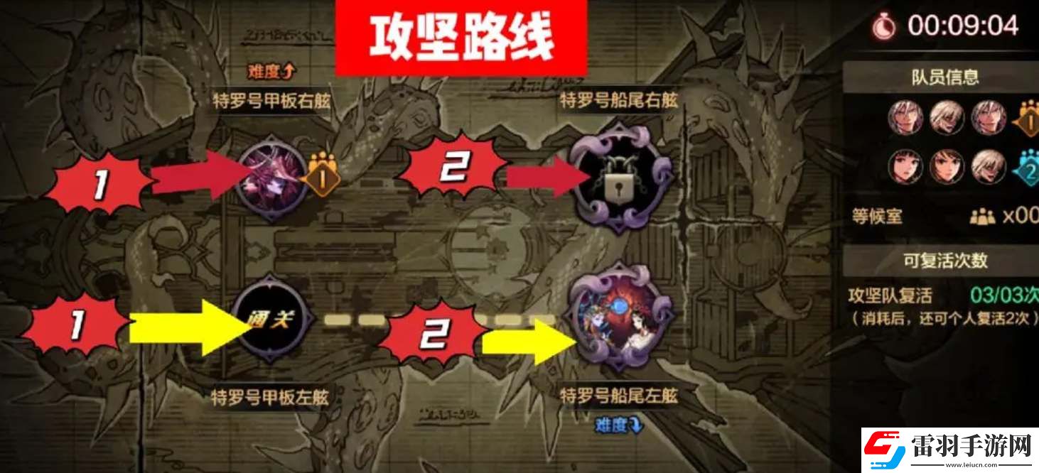 dnf手游羅特斯困難副本攻堅(jiān)路線(xiàn)
