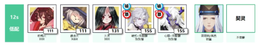 陰陽師輕衫染陣容怎么搭配