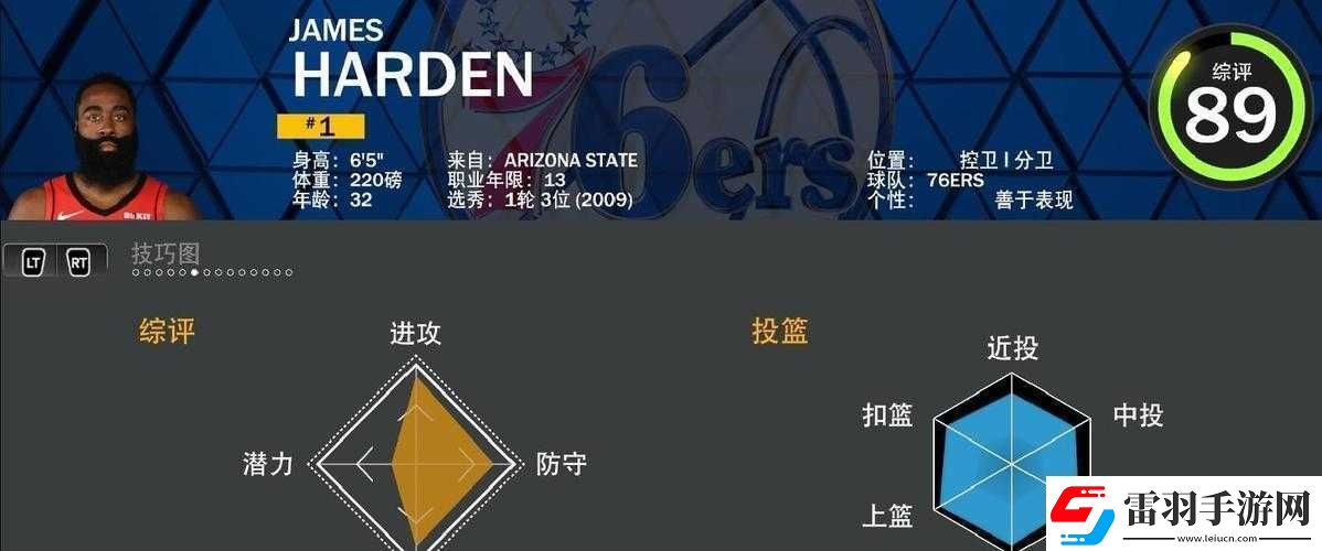 NBA2K18中鋒能力值排行大揭秘