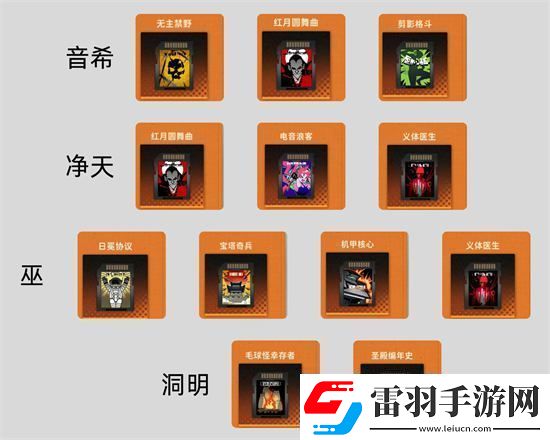 新月同行音希怎么配隊