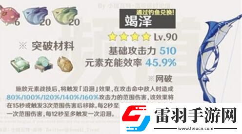 原神武器竭澤獲取方式