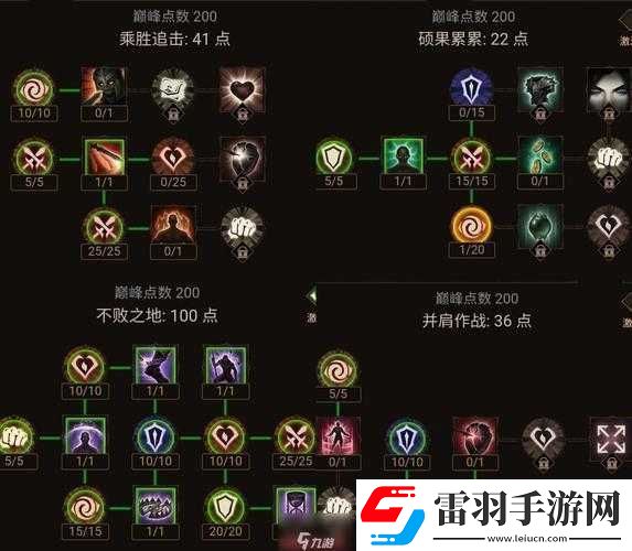 暗黑破壞神不朽死靈法師技能搭配指南