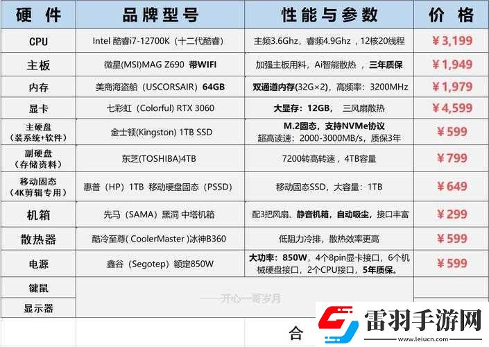 機(jī)械巫師PC版暢玩所需硬件配置大揭秘助你開(kāi)啟奇幻之旅