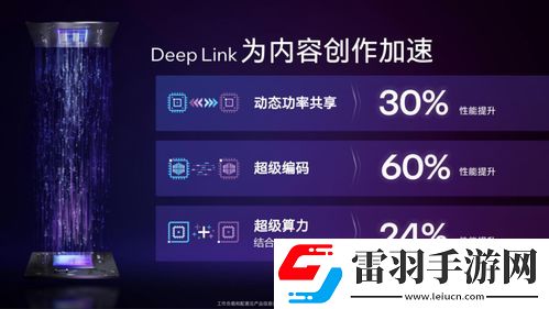 無畏契約終極進化！RGX顯卡3.0套裝