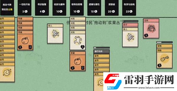 堆疊大陸藍(lán)圖有什么作用