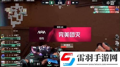 無畏契約終極進化！RGX顯卡3.0套裝