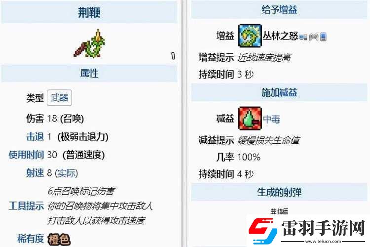 泰拉瑞亞中各種獨特而有效的召喚強大