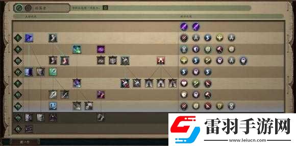 永恒之柱秘法師屬性加點(diǎn)的全方位玩法攻略及實(shí)用技巧分享