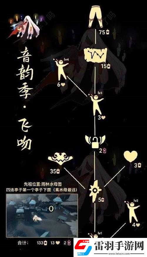 光遇音韻季飛吻先祖位置詳細分享及尋找技巧大揭秘