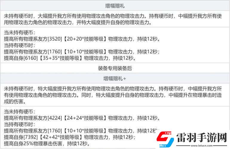 公主連接專武開啟時(shí)間預(yù)測(cè)