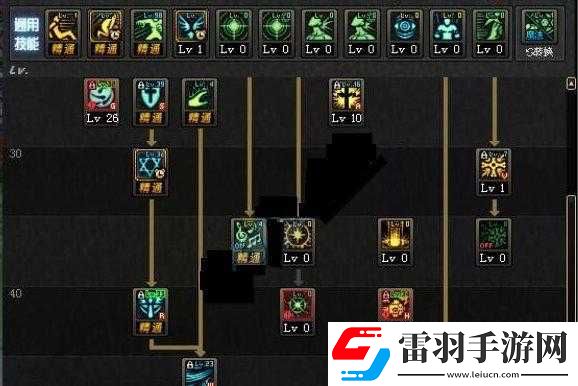 DNF95版本奶爸輸出技能加點(diǎn)推薦