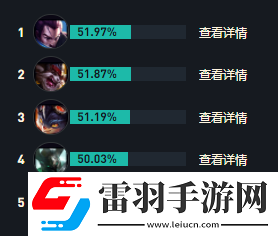 LOLs14永恩出裝推薦