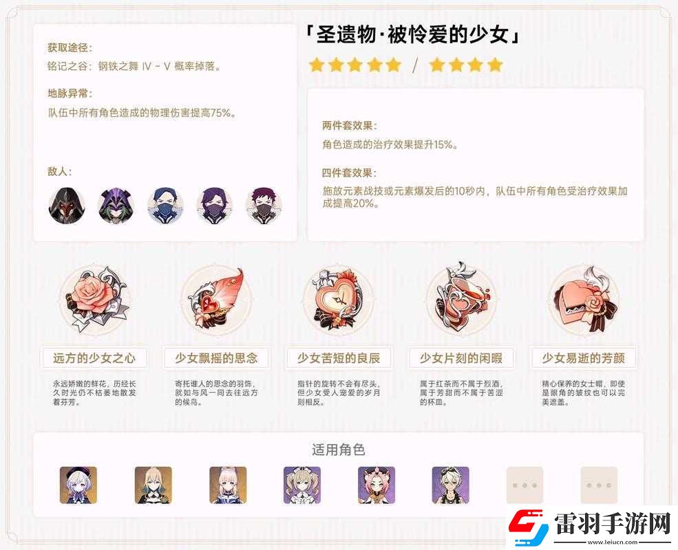 原神永凍隊核心角色心海圣遺物選擇指南