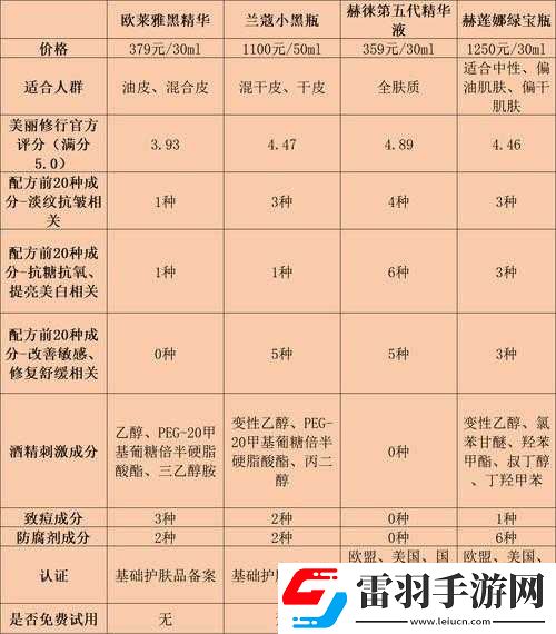 久久久國產(chǎn)精華液