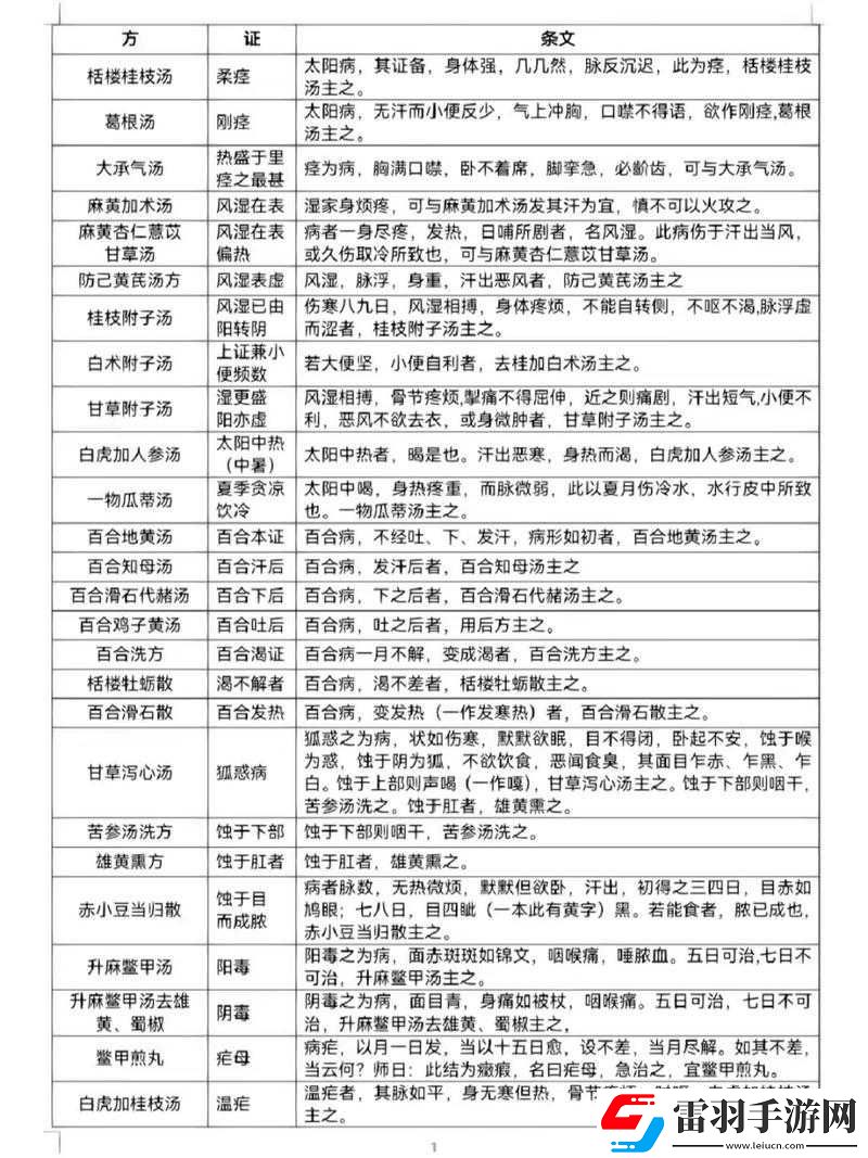 老中醫(yī)用嘴排陰毒