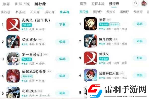 武俠乂手游iOS上線首日登頂免費(fèi)榜