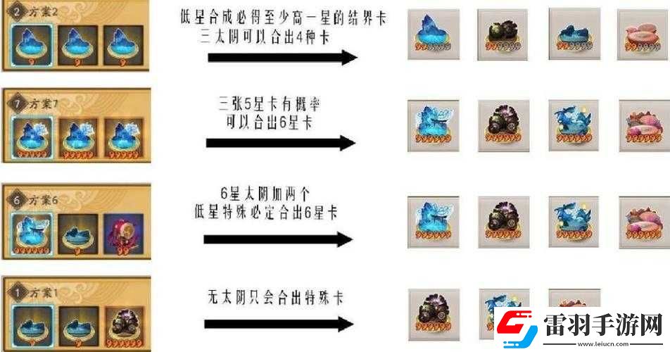 陰陽師結界卡用途及獲取途徑全解