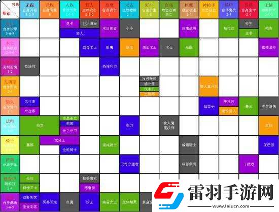 刀塔霸業(yè)神羈絆解析
