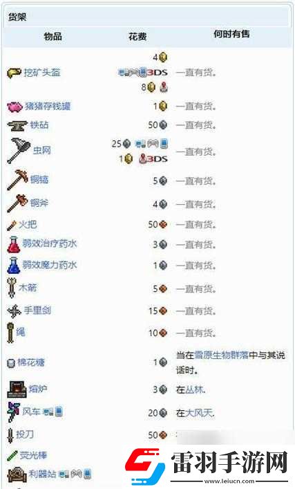 泰拉瑞亞所有