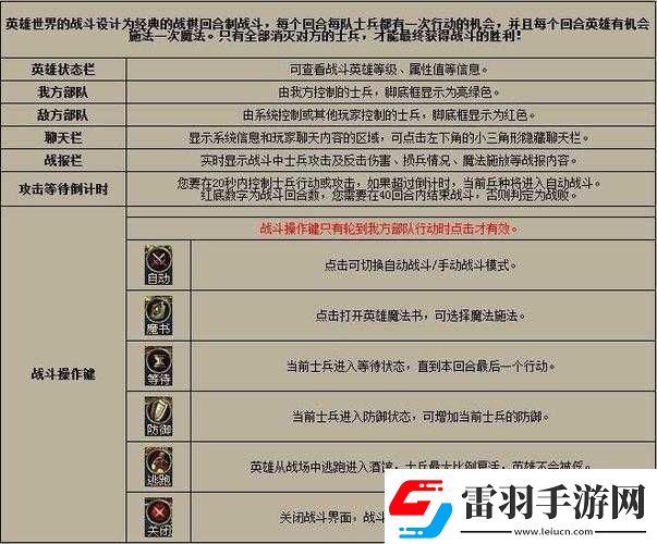 劍3華清宮英雄難度攻略詳解