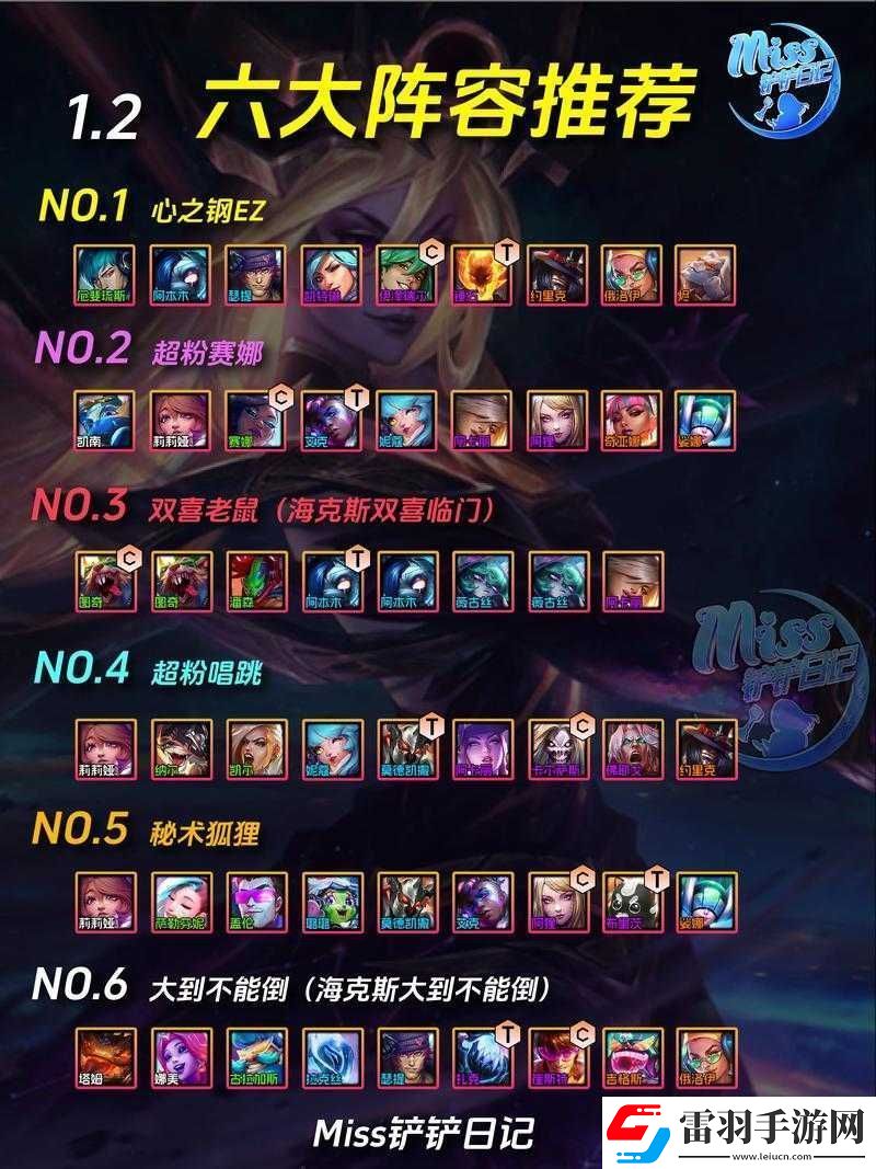 金鏟鏟之戰(zhàn)鋼鐵領(lǐng)主出裝與陣容攻略詳解