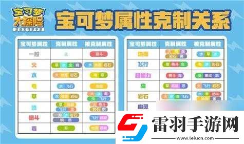 寶可夢(mèng)大探險(xiǎn)攻略