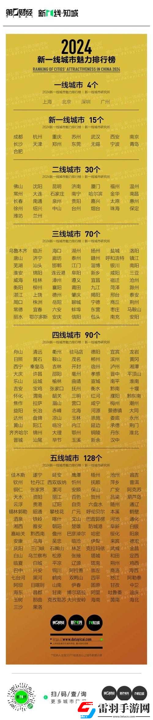 亞洲無線一二三四區(qū)手機精彩內容等你來