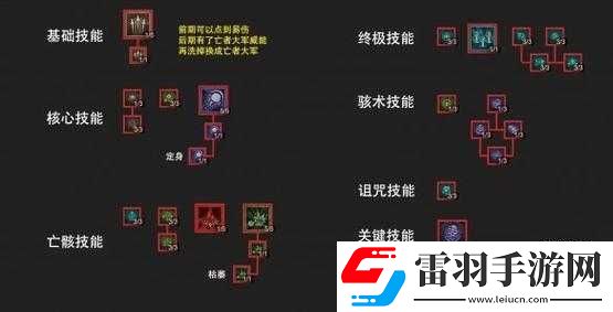 暗黑破壞神不朽死靈法師尸爆召喚流玩法詳細(xì)解析與技巧分享