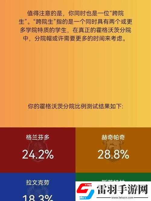 哈利波特魔法覺醒