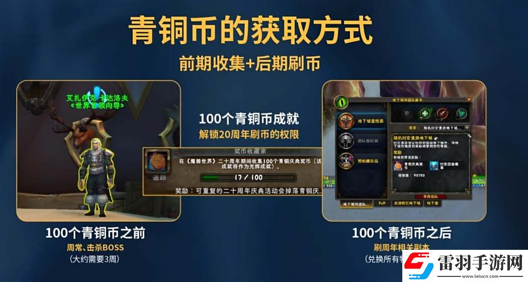 魔獸世界20周年慶活動(dòng)青銅幣收集兌換攻略