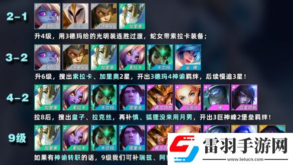 金鏟鏟之戰(zhàn)s9陣容大全