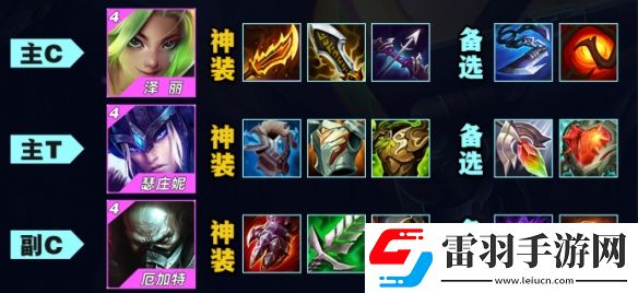 金鏟鏟之戰(zhàn)s9陣容大全