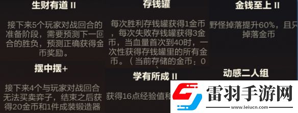 金鏟鏟之戰(zhàn)s9陣容大全