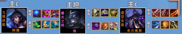 金鏟鏟之戰(zhàn)s9陣容大全