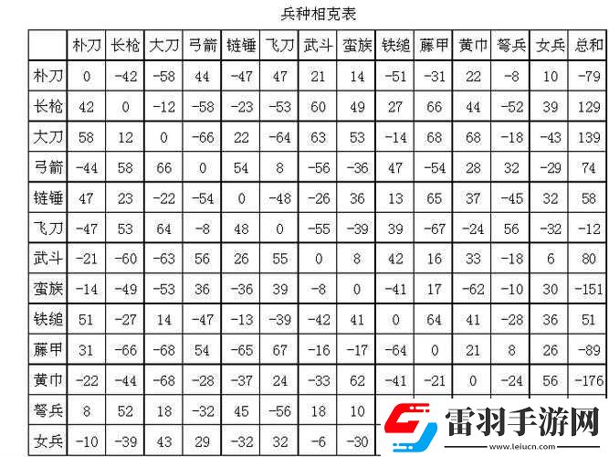 三國(guó)群英傳