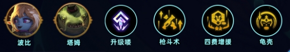 金鏟鏟之戰(zhàn)s9陣容大全